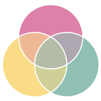 colour circles